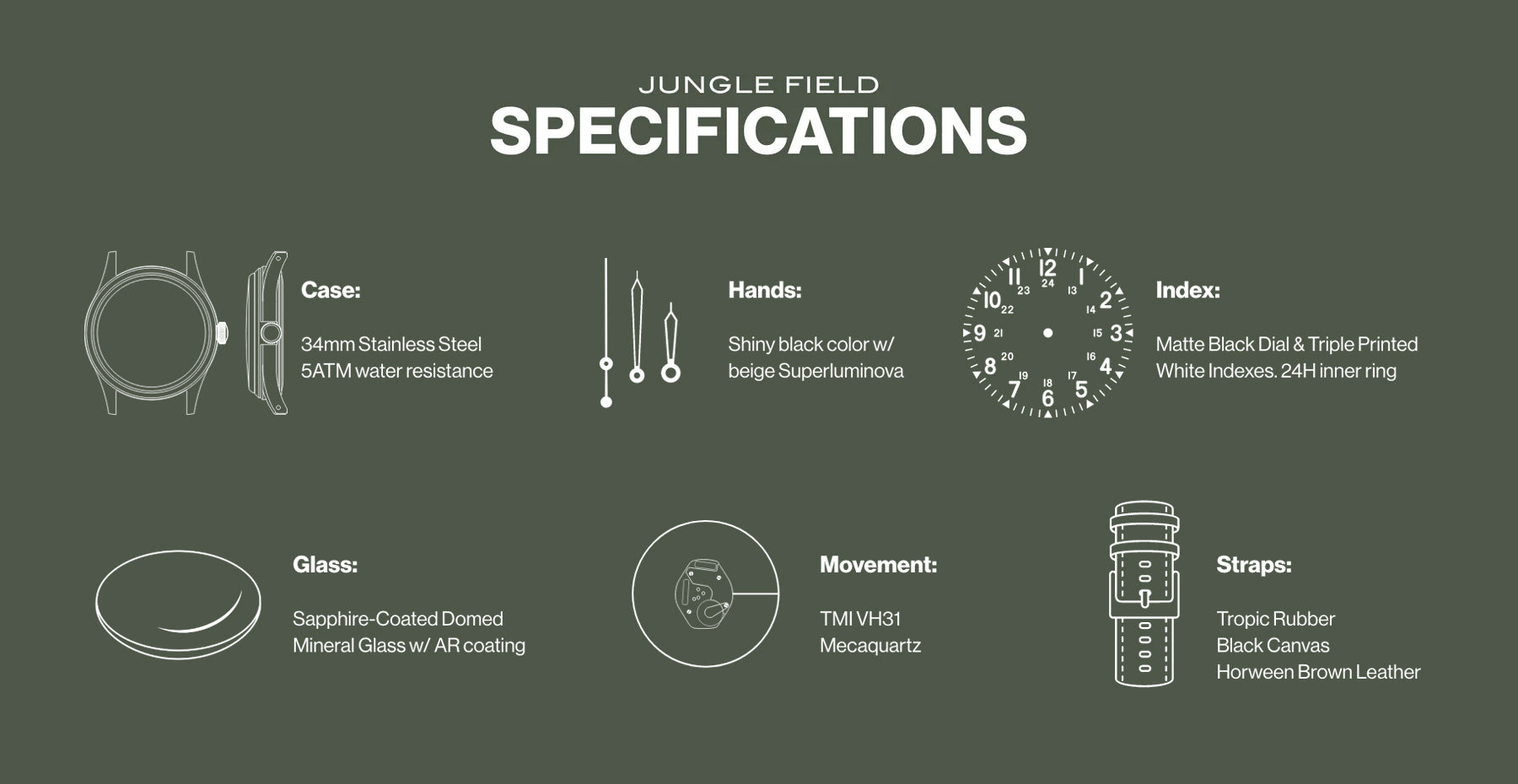Jungle Field - Popcorn Patina