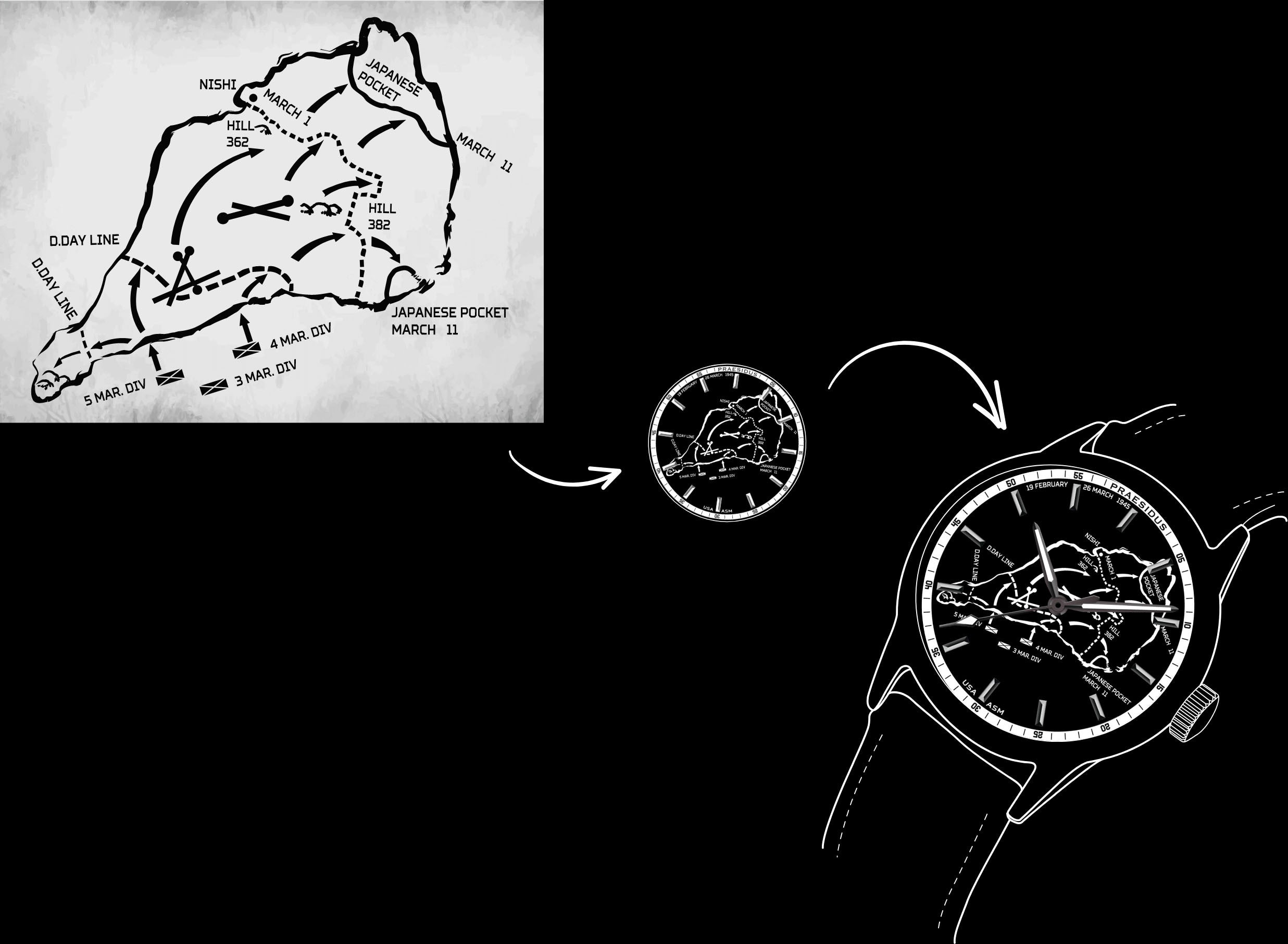 Victory Sands Orange - Iwo Jima Watch | Praesidus